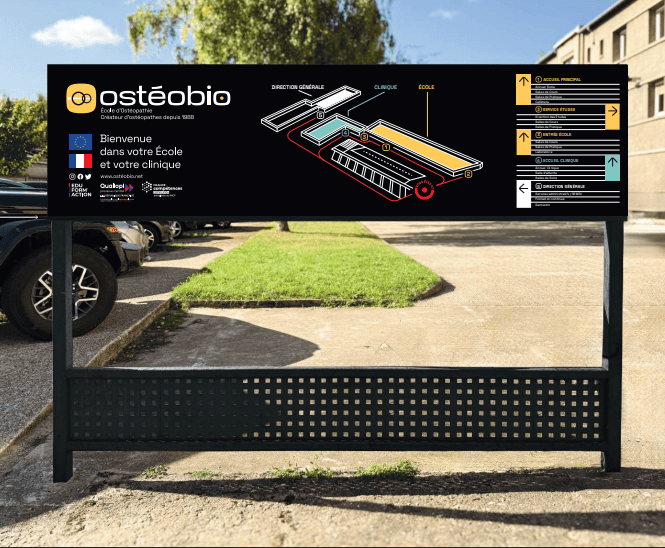 Panneaux plan de l'école Ostéobio